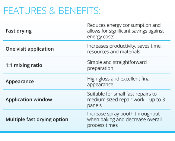 C600 Features and Benefits