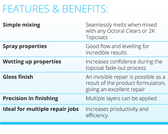 C600 Features and Benefits