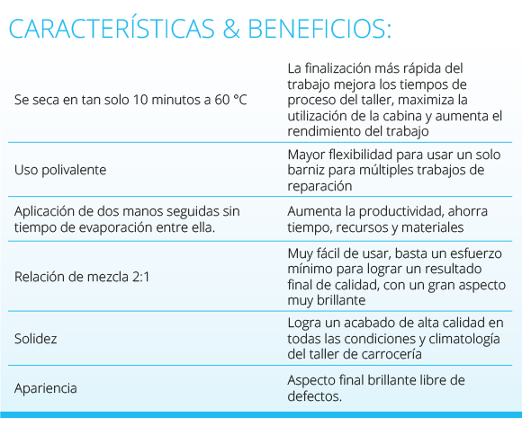 C600 Features and Benefits