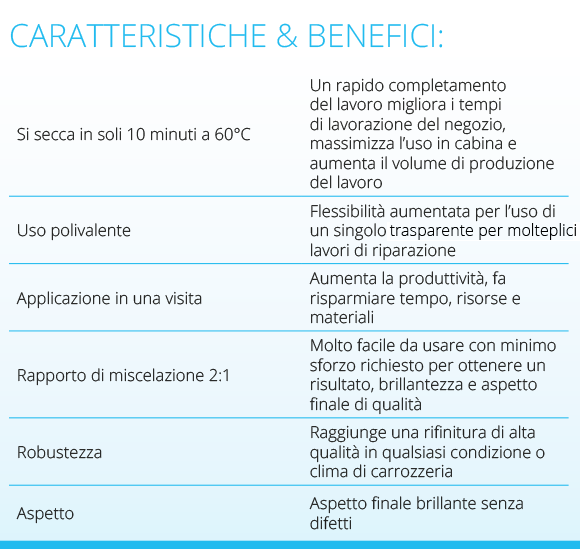 C600 Features and Benefits