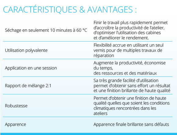 C600 Features and Benefits